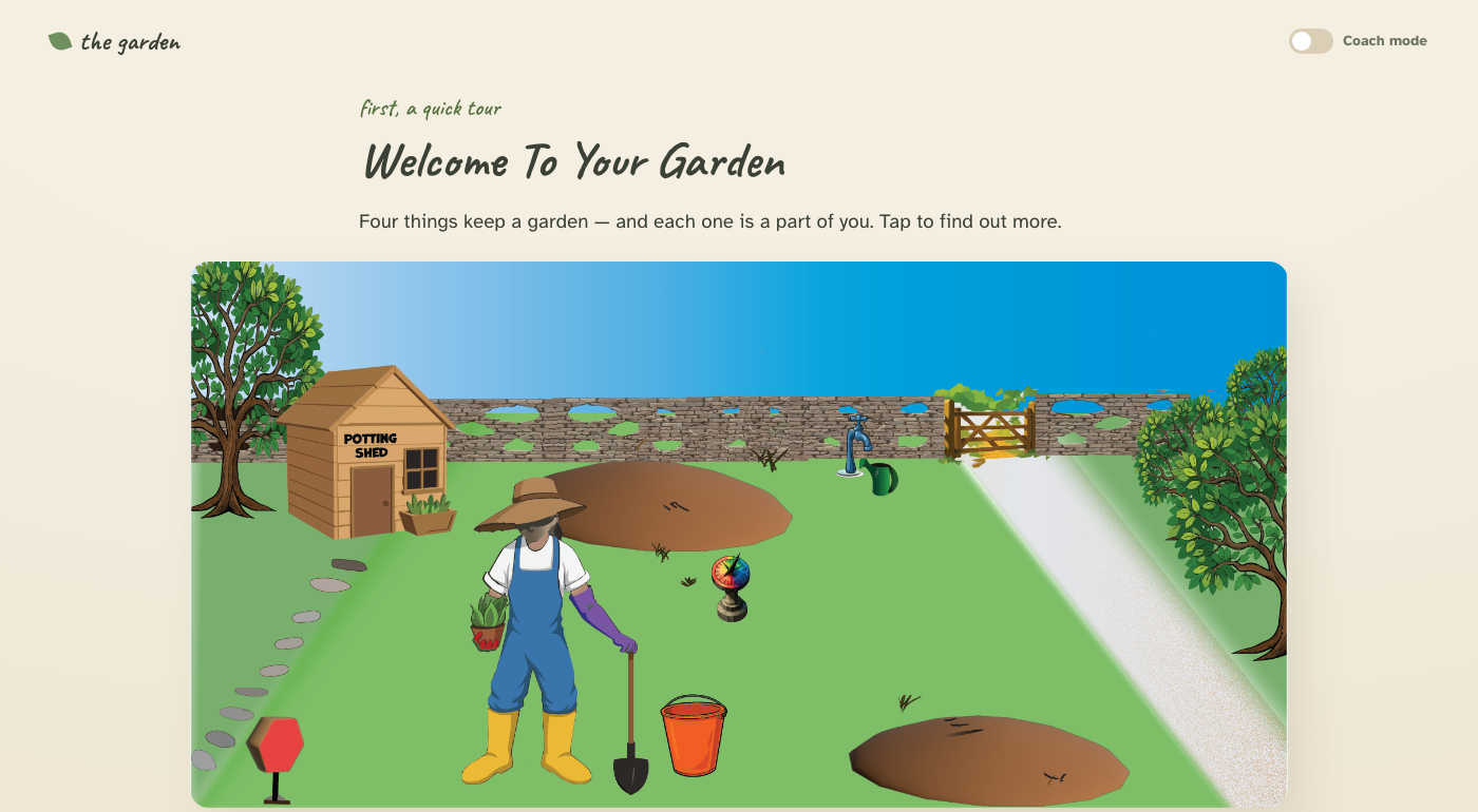 Interactive toolkit garden scene with an illustrated gardener, potting shed and a Coach mode toggle